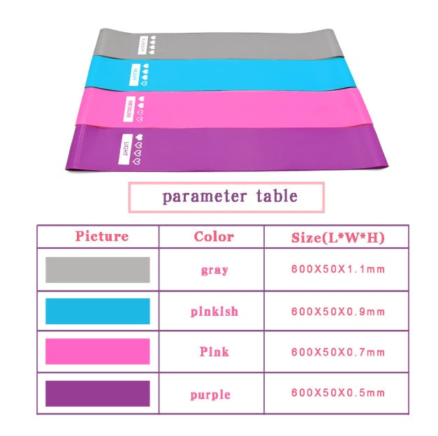 Resistance Bands Sealing Elastic Booty Sport Bodybuilding Rubber Band For Fitness Gym Leagues Equipment Sports Mini Yoga - | Jewelry Fitness Skincare